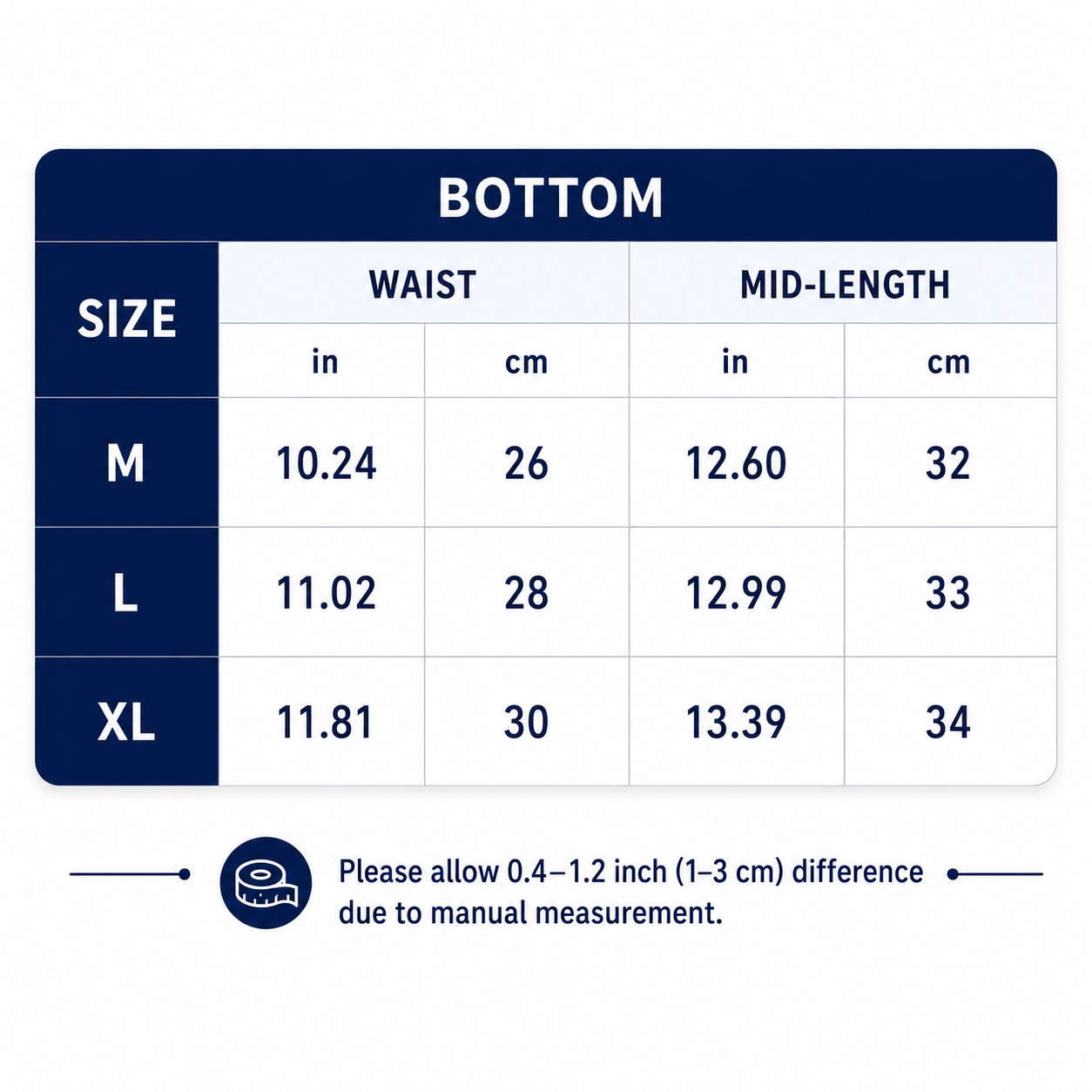 High waisted underwear for women | Chafe-Free