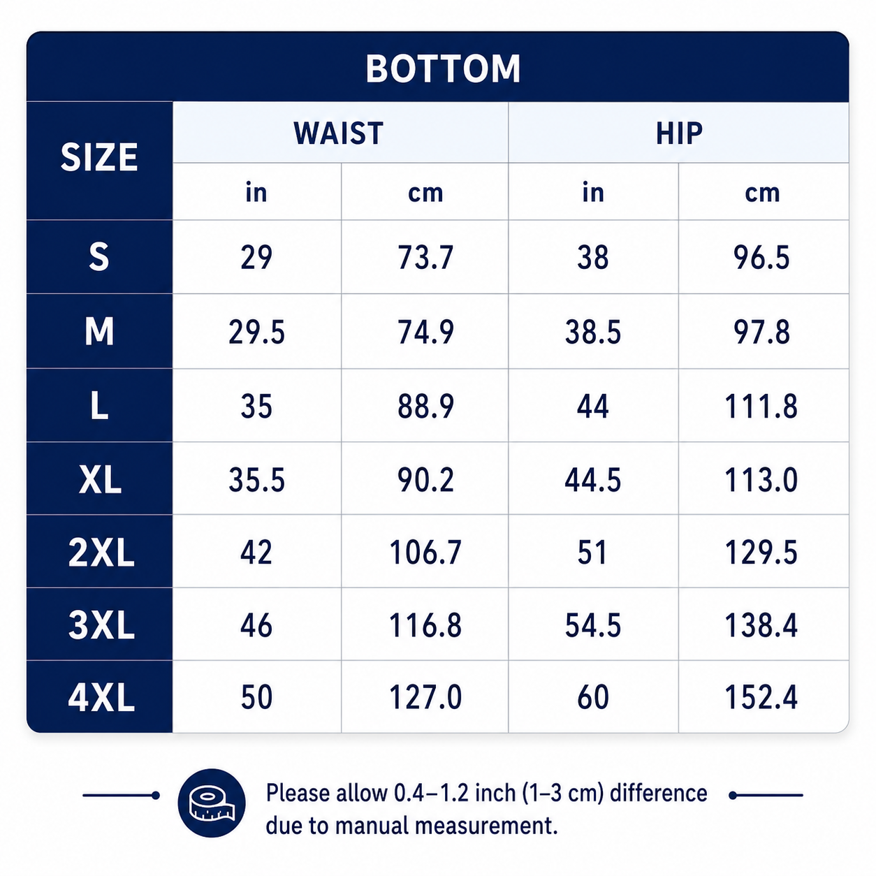 High waisted underwear | Sculpt Fit